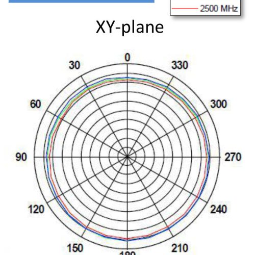 ALFAARS 25 57A pattern1