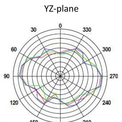 ALFAARS 25 57A pattern2