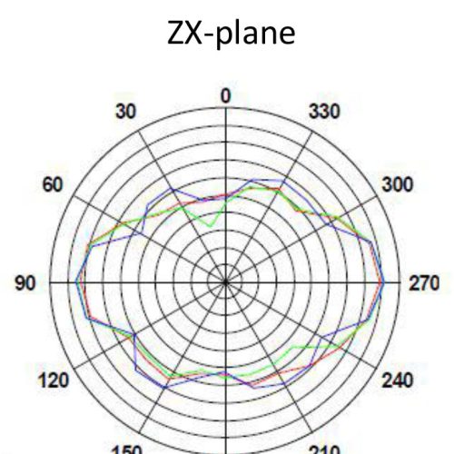 ALFAARS 25 57A pattern3