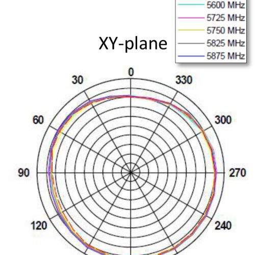 ALFAARS 25 57A pattern4