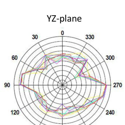 ALFAARS 25 57A pattern5