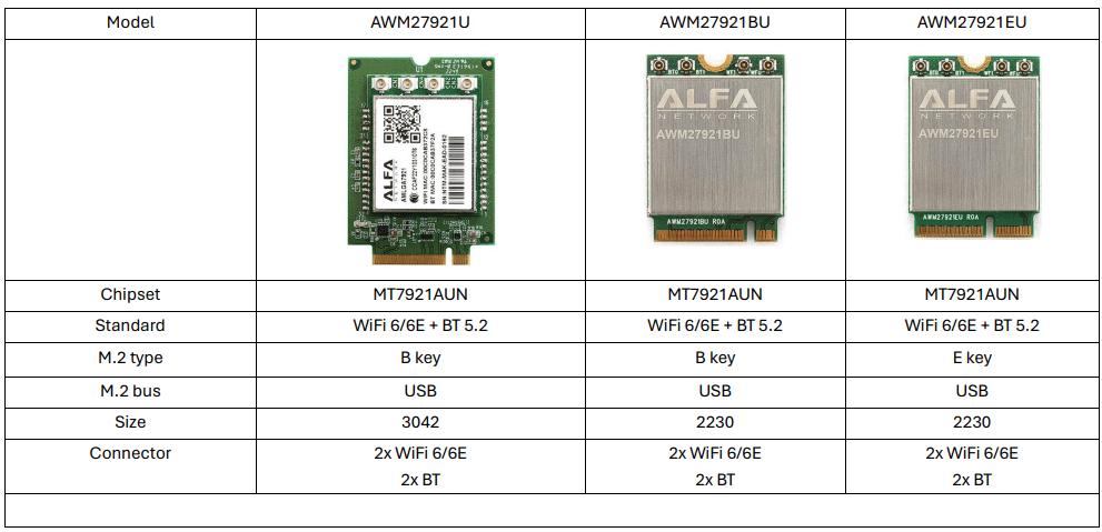 AWM27921BU compare