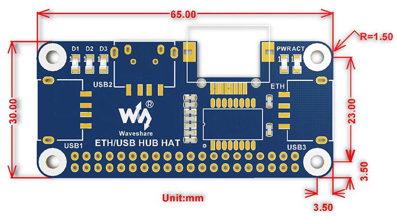 ETH/USB HUB HAT dimensions