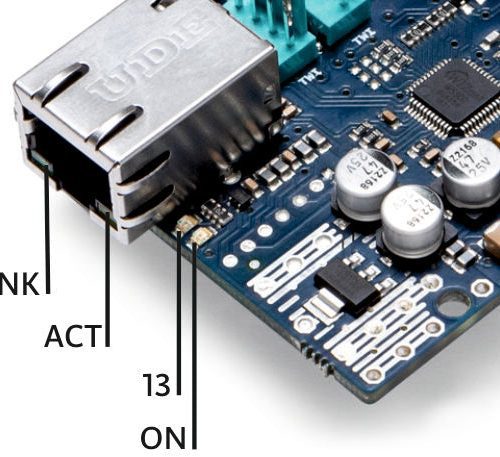 EthShield LEDS