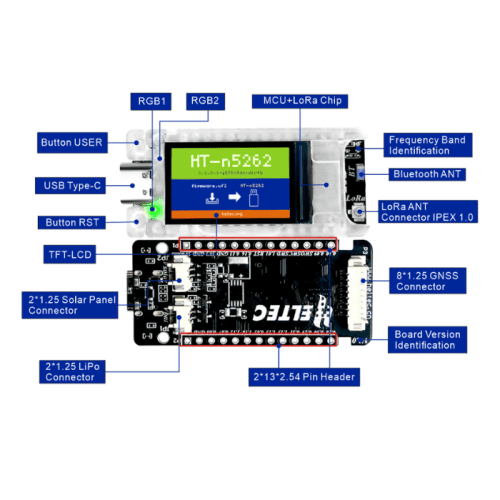 HeltecT114 3