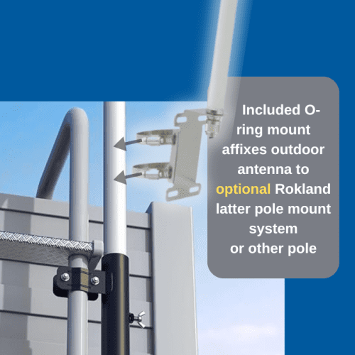 O ringmountaffixestooptionalRoklandlattermountsystemorotherpole