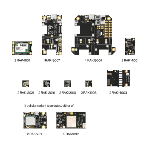 RAKIoTEducationKitLightandColor2 913x.progressive baffc1f4 158e 4e39 a8b8 6235640a15ac