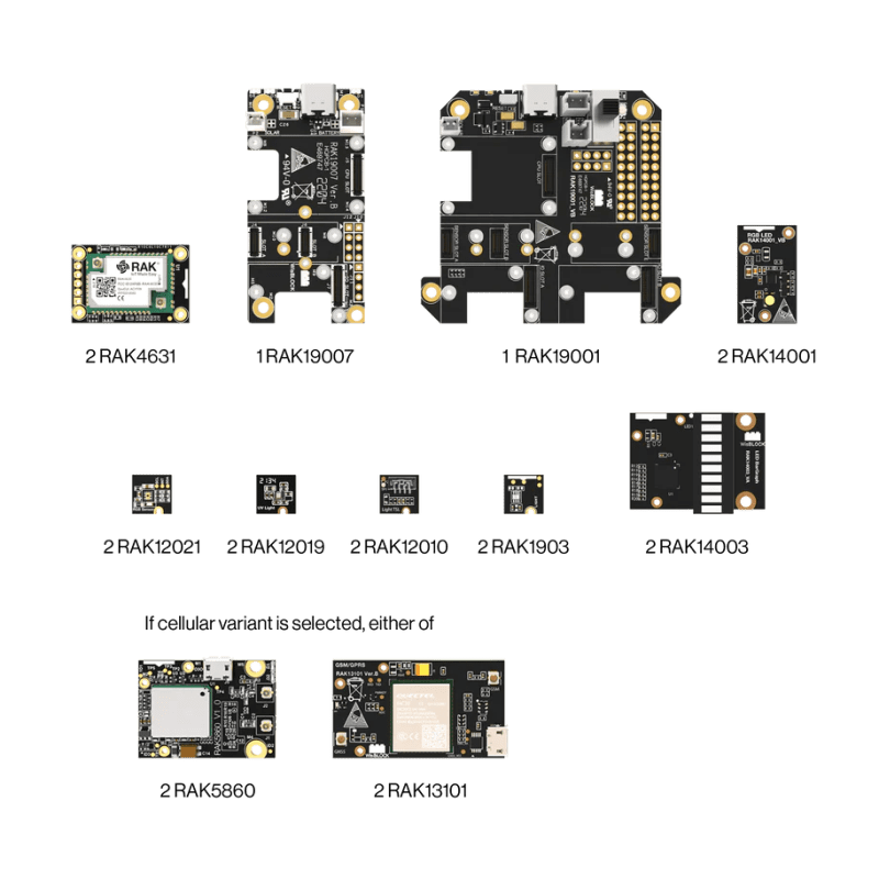 RAKIoTEducationKitLightandColor2 913x.progressive baffc1f4 158e 4e39 a8b8 6235640a15ac