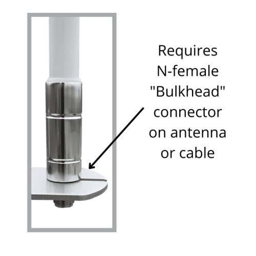 RequiresN femaleBulkheadconnectoronantennaorcable 1