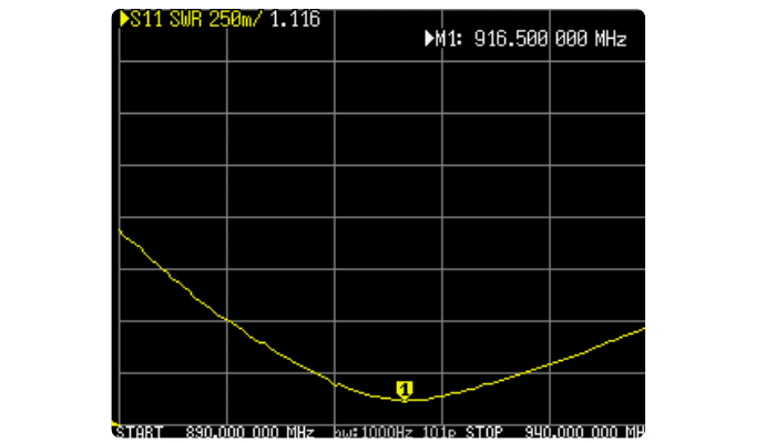 SWR 3