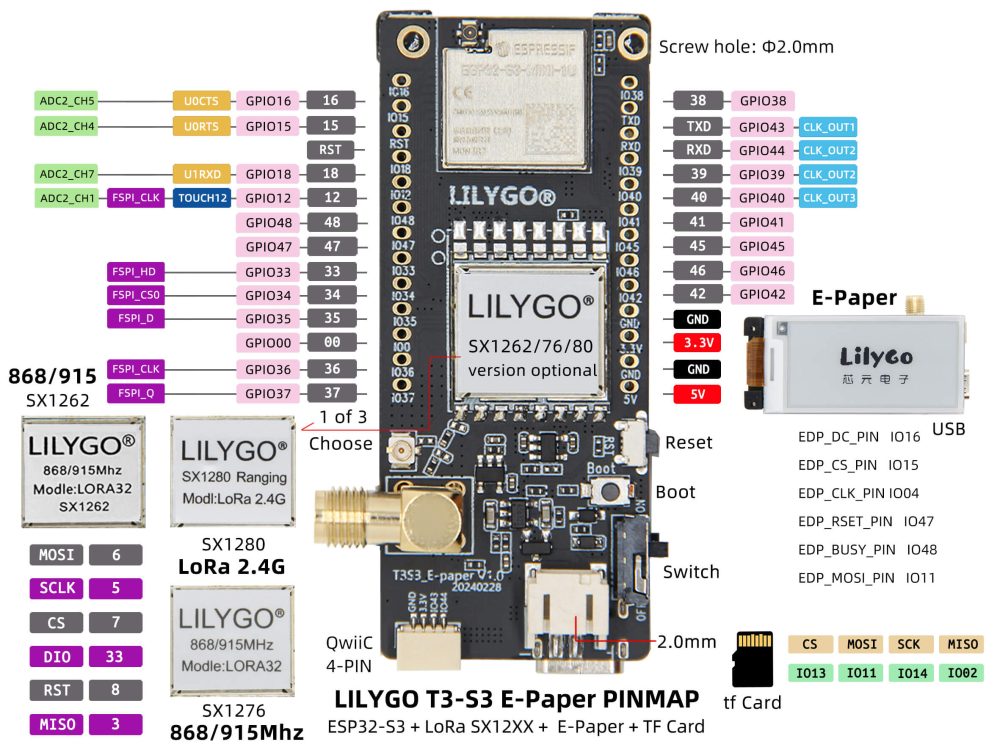 T3 S3 Epaper lilygo 1