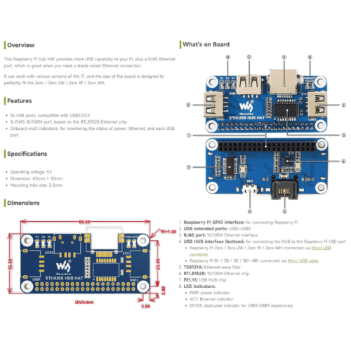 WaveshareEthernetUSBHUBHAT 3