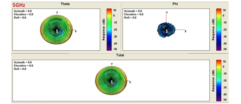 thats5ghz f95fffee 8eed 41c8 9082 adb7b6008629 large